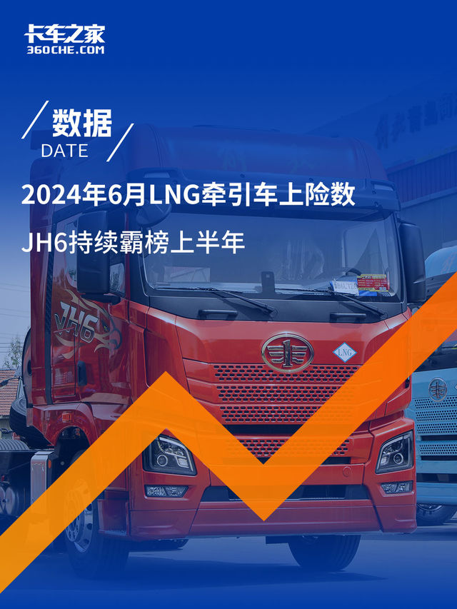 2024年6月LNG牵引车上险数销量 JH6上半年月月第一