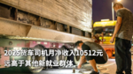 2025˾¾10512Ԫ Զ¾ҵȺ