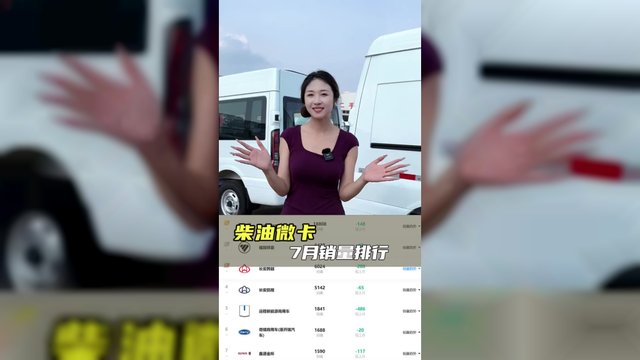 小货车谁卖的最好，7月微卡销量排行榜来啦！