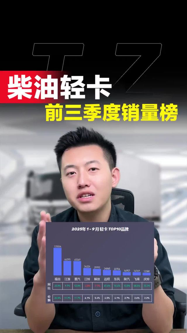 柴油轻卡，前三季度销量榜